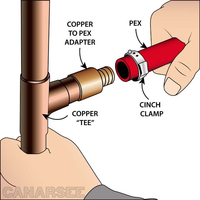 how to make copper pipe to pex tubing connection with adapter