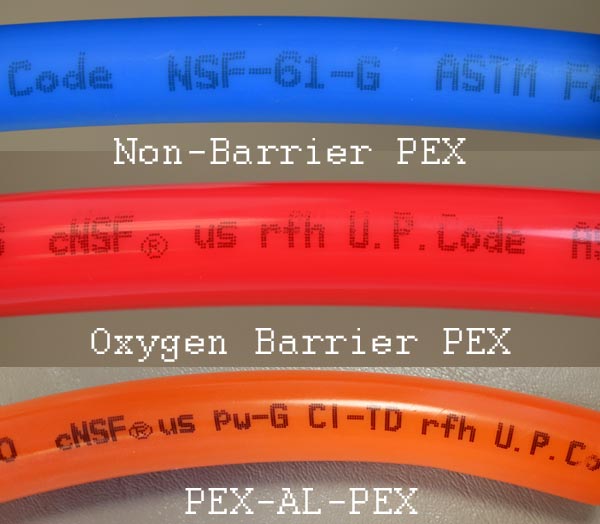 NSF codes for each type of PEX