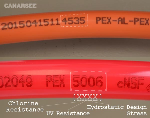 Chlorine UV Resistance rating and hydrostatic design stress for pex pipe