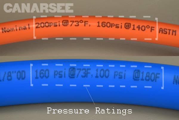 pressure ratings for Non Barrier & PEX-AL