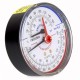Thermometers & Tridicators