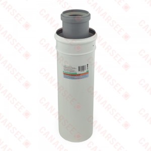 2"/4" x 36" Innoflue Concentric Vent Pipe