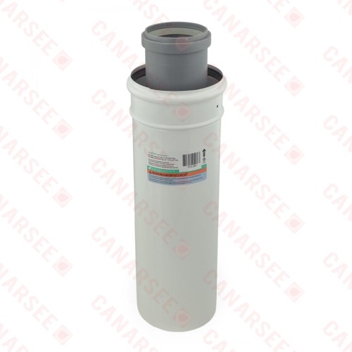2"/4" x 36" Innoflue Concentric Vent Pipe