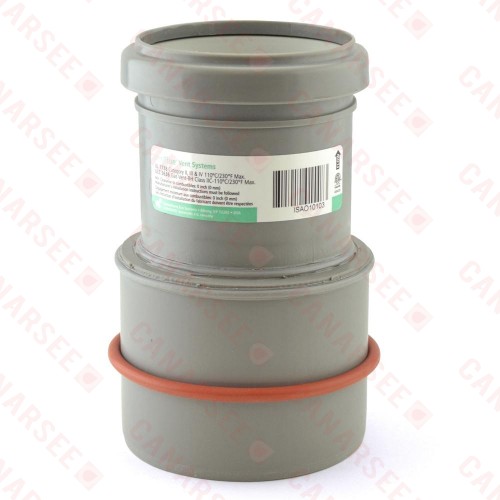 4" PVC (100/101mm) to 3" Innoflue SW Appliance Adapter