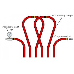 How to Pressure Test a Radiant Heating System w/ PEX
